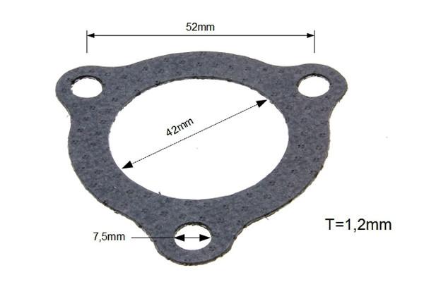 Auspuffdämmwolle Stage6 – SUPER SILENT / 150G